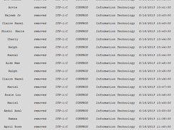 Attendance Entries