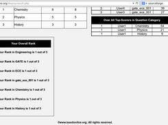 Result 2