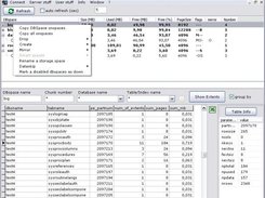 Manage disk space