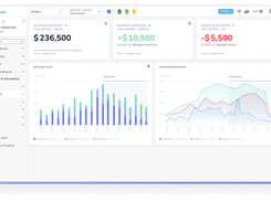 OnPlan platform dashboard will supercharge your decision making