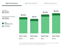 Onramp Funds Screenshot 1