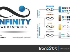 INFINITY Workspaces