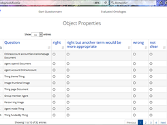 object properties