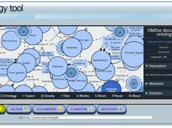 ontology visualization