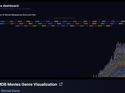 Onvo.ai Screenshot 1