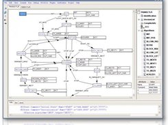 Developing basic Function Block