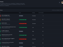 Cisco Identity Intelligence Screenshot 1