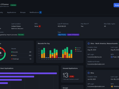 Cisco Identity Intelligence Screenshot 1