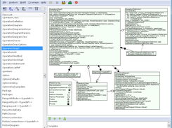 Class Diagram Screen