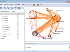 Zone Diagram Screen