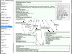 Class Diagram Screen