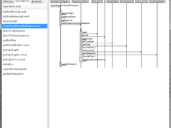 Sequence Diagram Screen