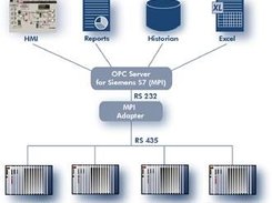 OPC Screenshot 4