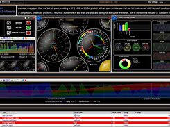 WPF HMI Dashboard