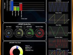 WPF Controls