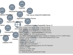 Windows Server 2012