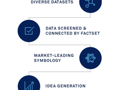 Open:FactSet Marketplace Screenshot 1