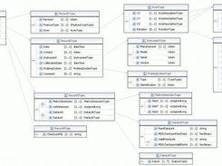 Overview of xml data type definitions