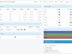 game overview