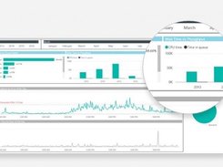 Systems resources monitoring - Enable GRID performance improvements by identifying bottlenecks, undesirable usage patterns.
