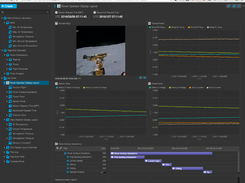 Open MCT Screenshot 3