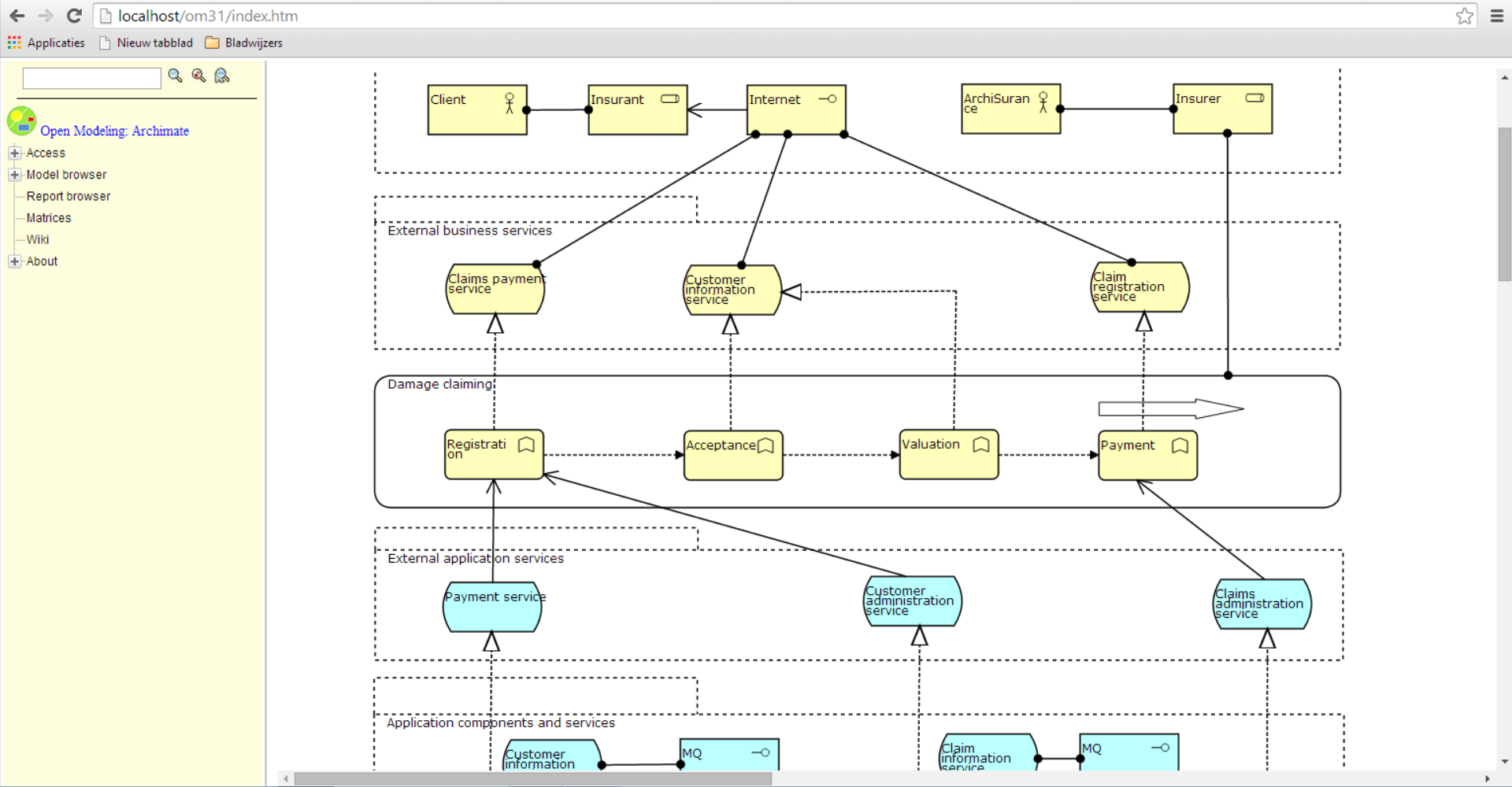 download modern nonlinear