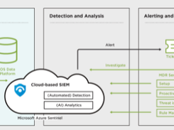 Open Systems MDR+ Screenshot 1