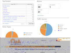 Open Web Analytics (OWA) Screenshot 1