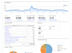 Open Web Analytics Screenshot 1