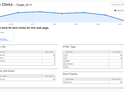 Open Web Analytics Screenshot 1