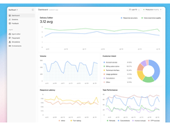 OpenAI Presence Screenshot 3