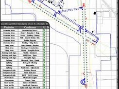 Airfield Safety Self Inspection Report (printer friendly)