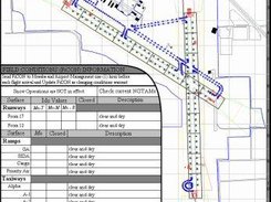 Field Condition Report (printer friendly)