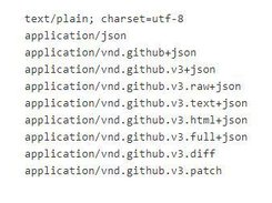 OpenAPI Specification (OAS) Screenshot 1
