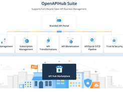 OpenAPIHub Screenshot 1