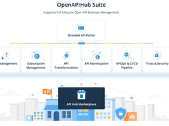 OpenAPIHub Screenshot 2