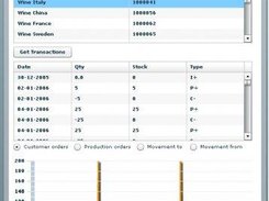 Inventory Transaction Viewer Application