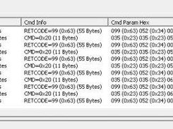 02 - Detailed Communications Protocol