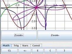 current graphing UI