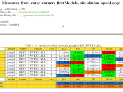 Output LaTeX file