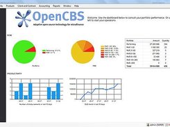 OpenCBS Desktop Dashboard