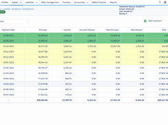 OpenCBS Cloud Loan Repayment Window