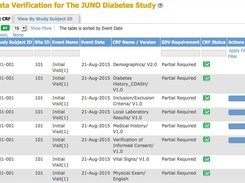 OpenClinica-Monitor