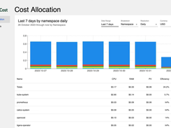 OpenCost Screenshot 1