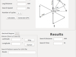 SAR Plugin