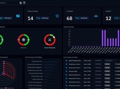 OpenCTI Screenshot 2
