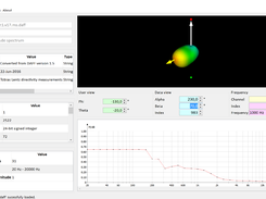 MS directivity in DAFFViewer (Screenshot)