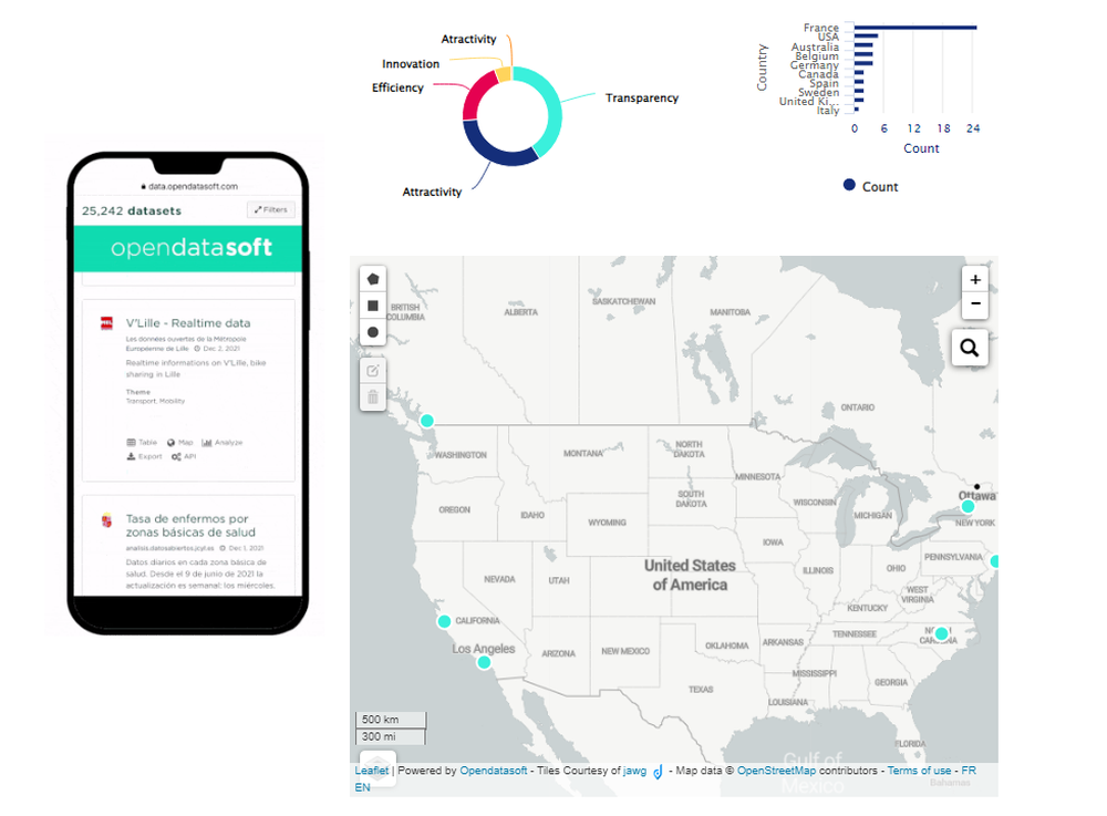 OpendataSoft Screenshot 1