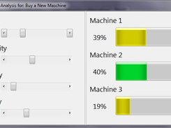 Example of a Sensitivity Analysis
