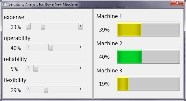 Expert Choice Software Ahp Free Download Expert Choice Software Ahp Free Download